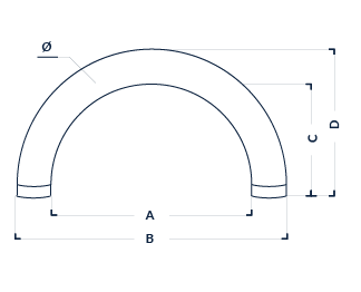 ARCH rounded dimension